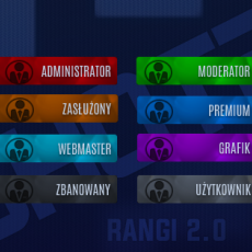 Rangi ShoTz'a AKTUALIZACJA 04.05.2015