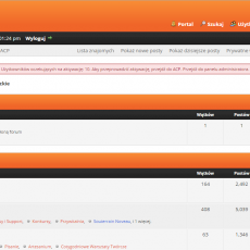 HTML5