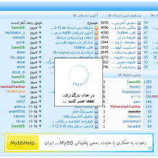 ProStats 1.9.2