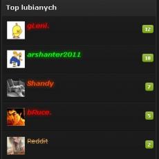 Top Likes