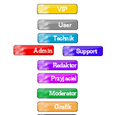 Zestaw 1 By  Avenzi  1.0