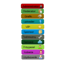 Zestaw 11 rang by Ner3ida PL 1.0 1.0
