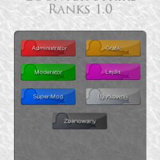 Counter-Strike Ranks 2.0